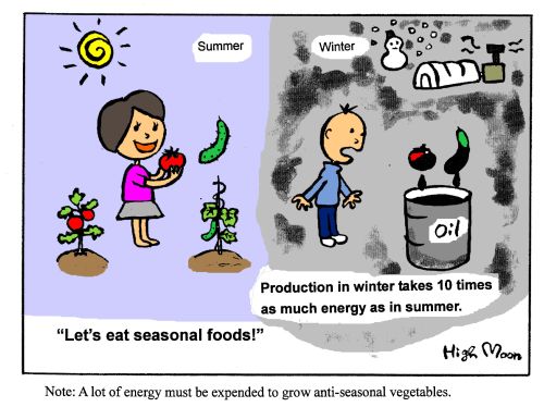 JFS/Let's eat seasonal foods!